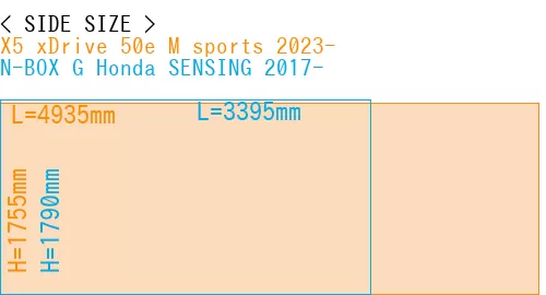 #X5 xDrive 50e M sports 2023- + N-BOX G Honda SENSING 2017-